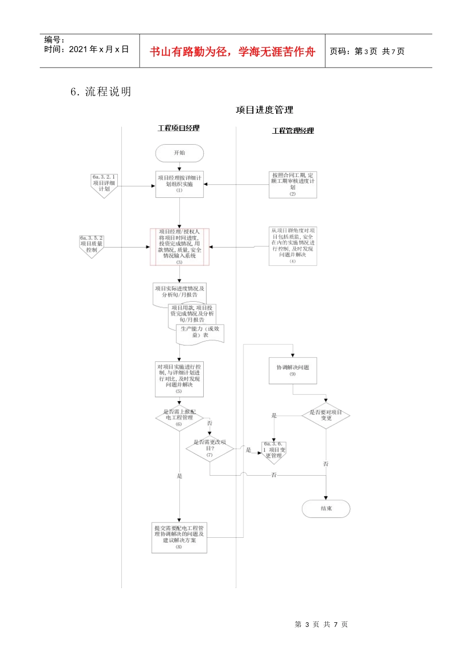 苏州供电公司项目进度管理流程_第3页