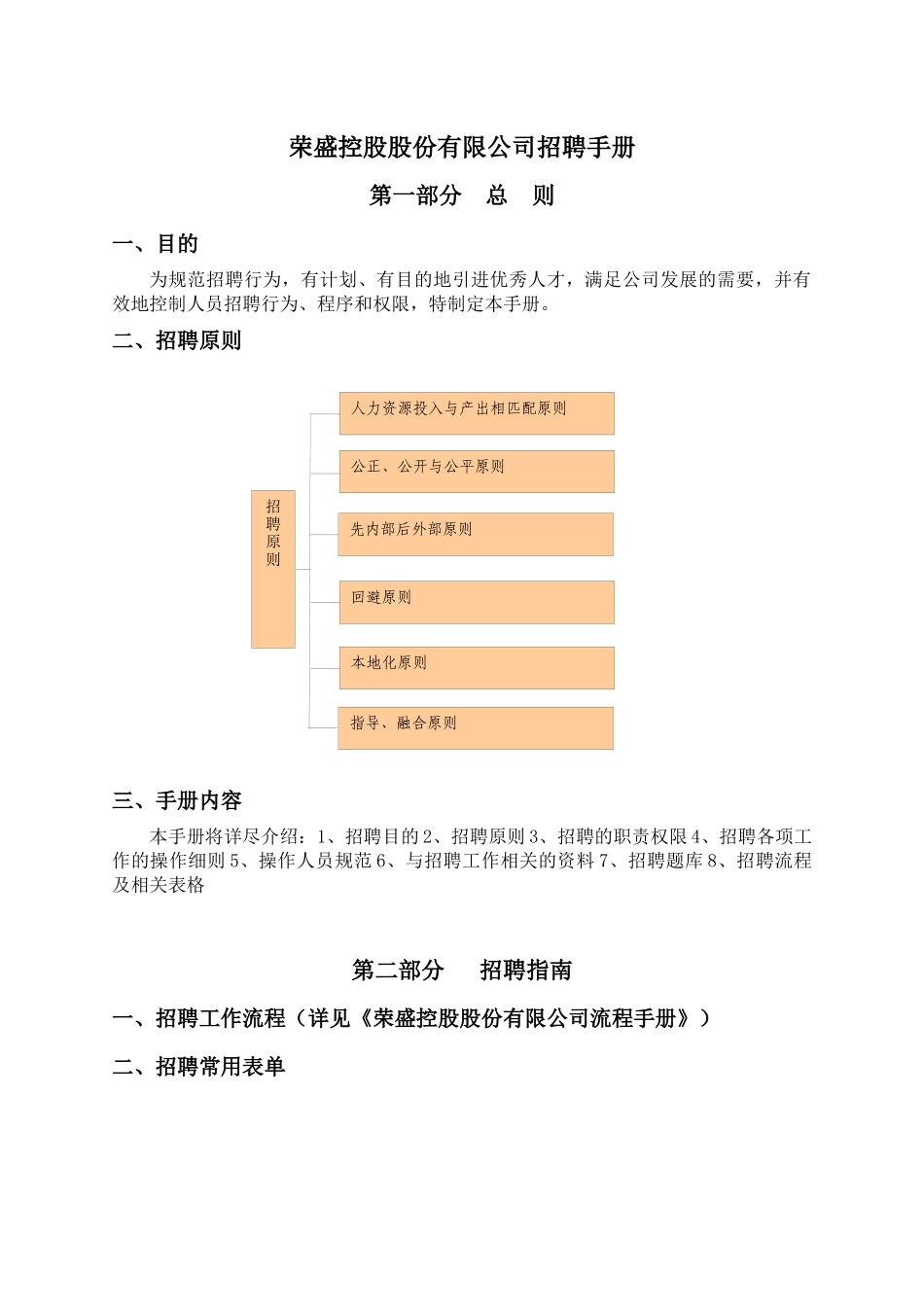 著名股份制企业招聘手册_第2页