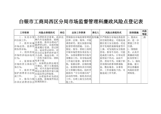 西区分局市管科廉政风险点登记表