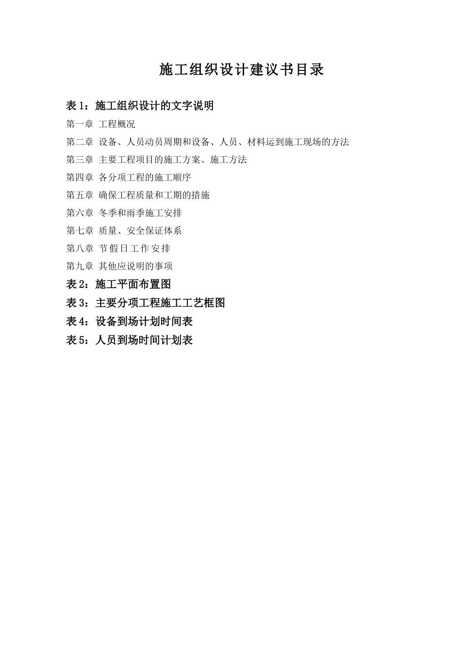 表1施工组织设计的文字说明(路面)_第1页