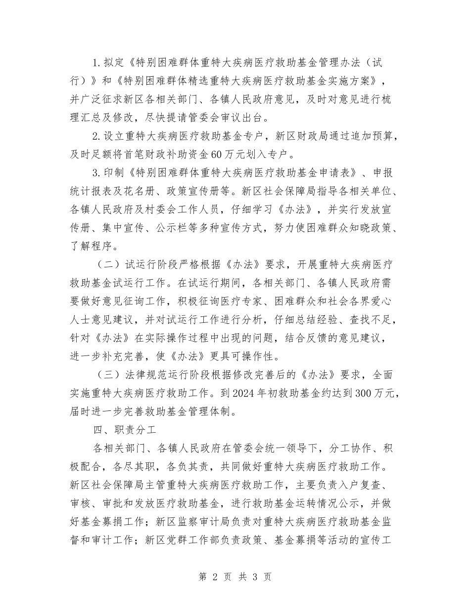 重特大疾病医疗救助基金实施方案_第2页
