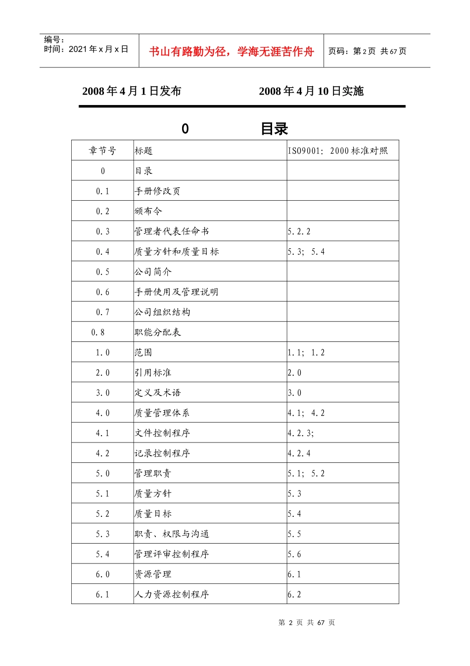 葫芦岛市伟业气体有限公司质量手册_第2页
