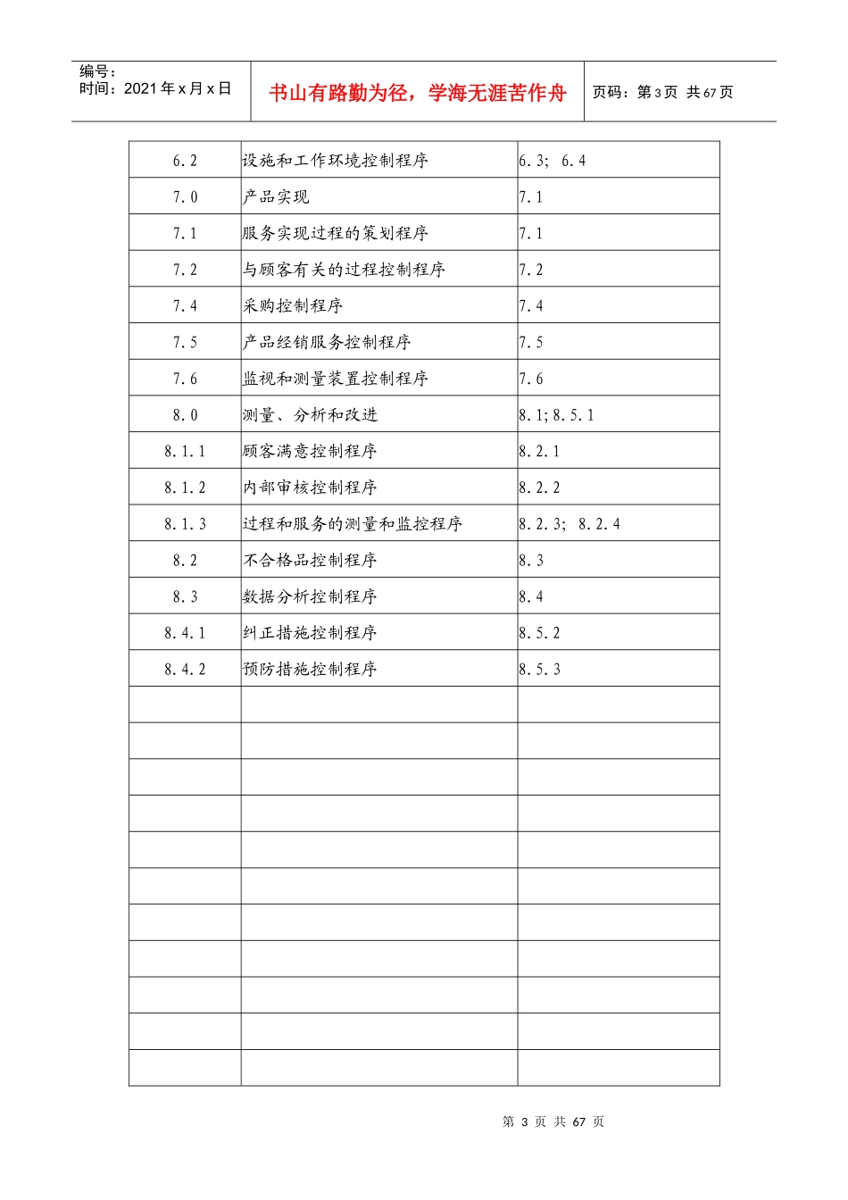 葫芦岛市伟业气体有限公司质量手册_第3页