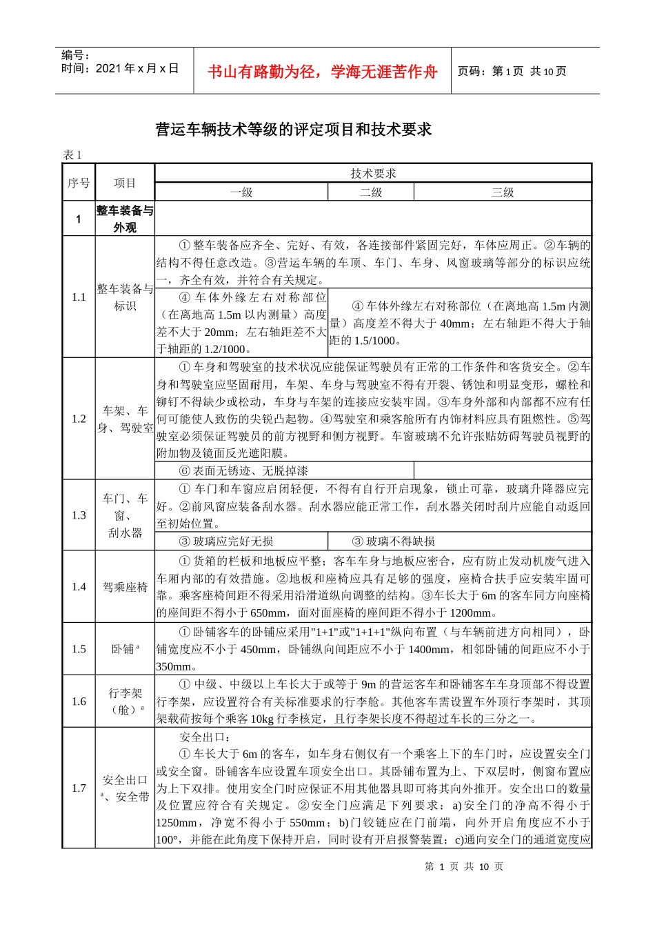 营运车辆技术等级的评定项目和技术要求_第1页