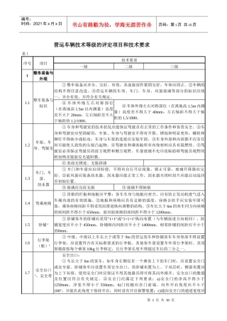 营运车辆技术等级的评定项目和技术要求