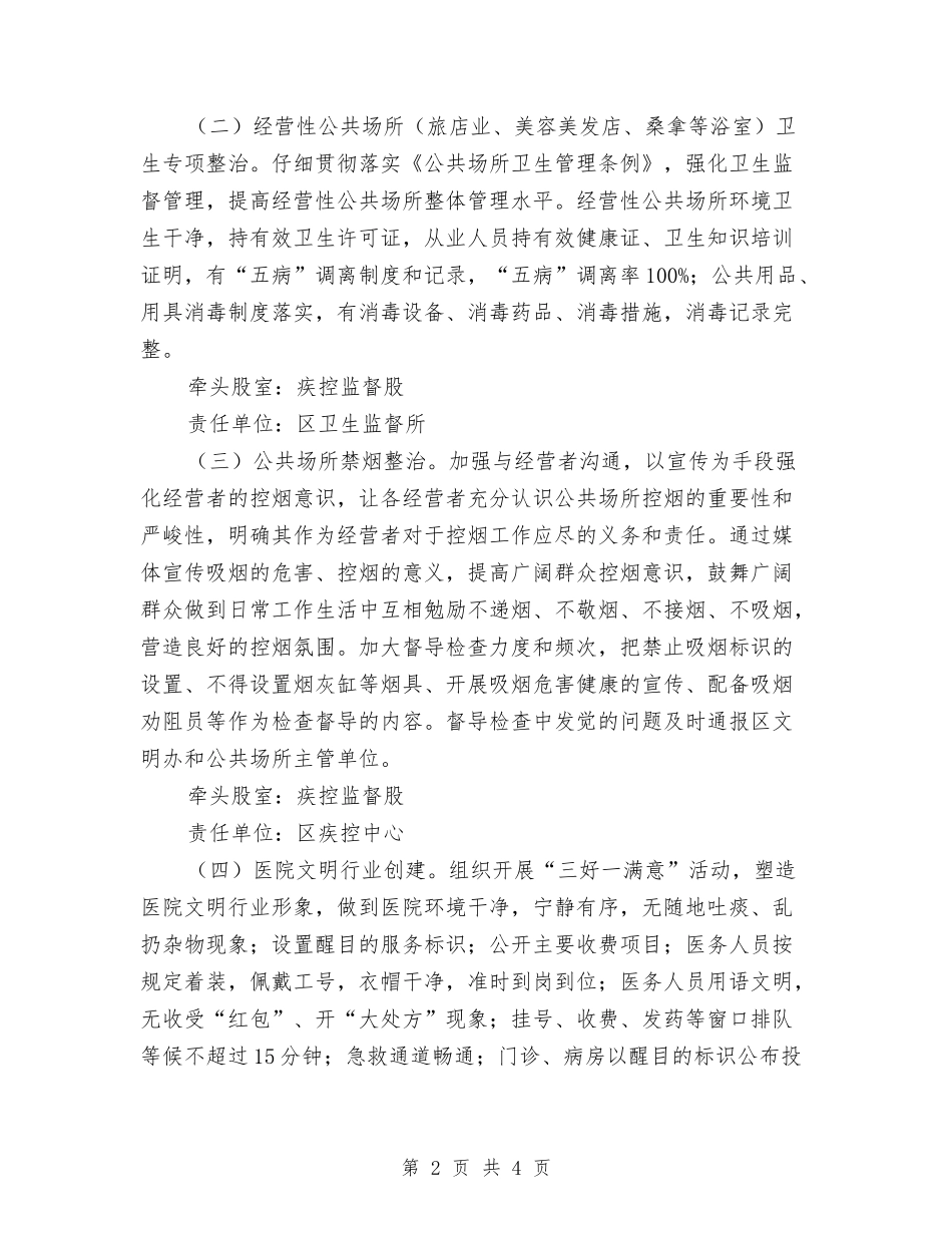 文明城市攻坚决战创建方案_第2页