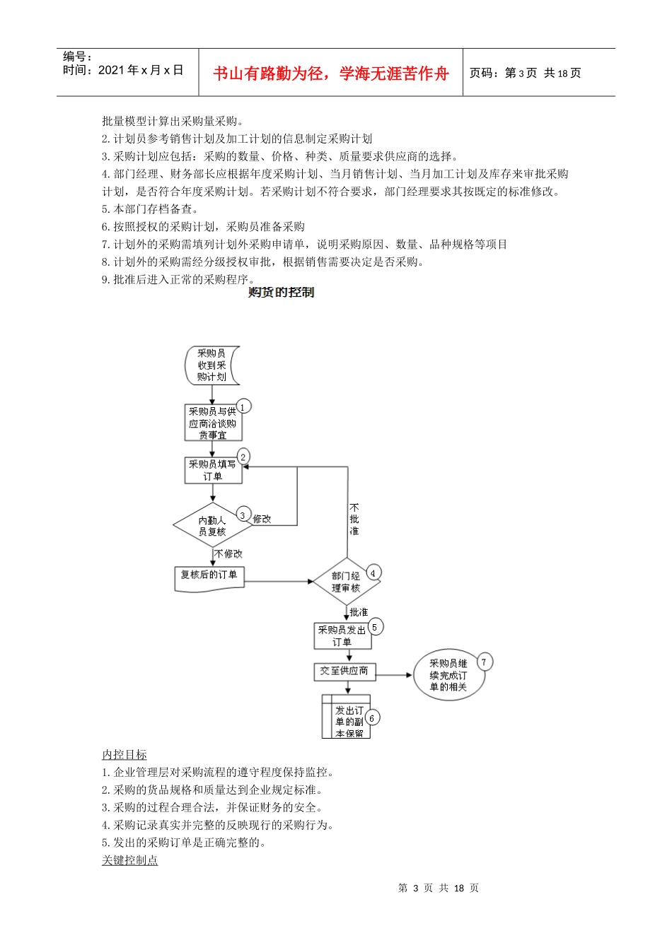 绿色食品交易中心工作流程_第3页