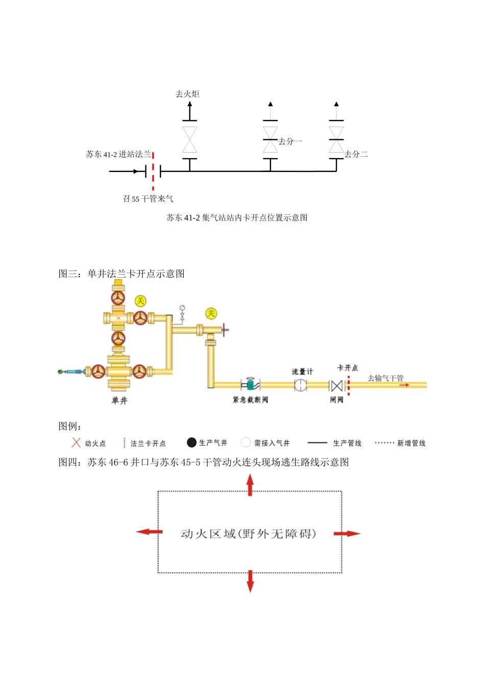 苏东46-6井口动火作业及召55管线改造计划书_第3页