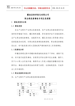 职业病危害事故专项应急预案