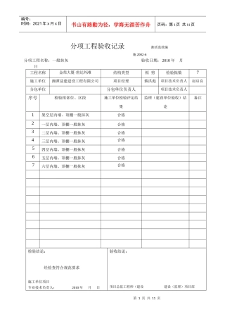 装饰装修分项