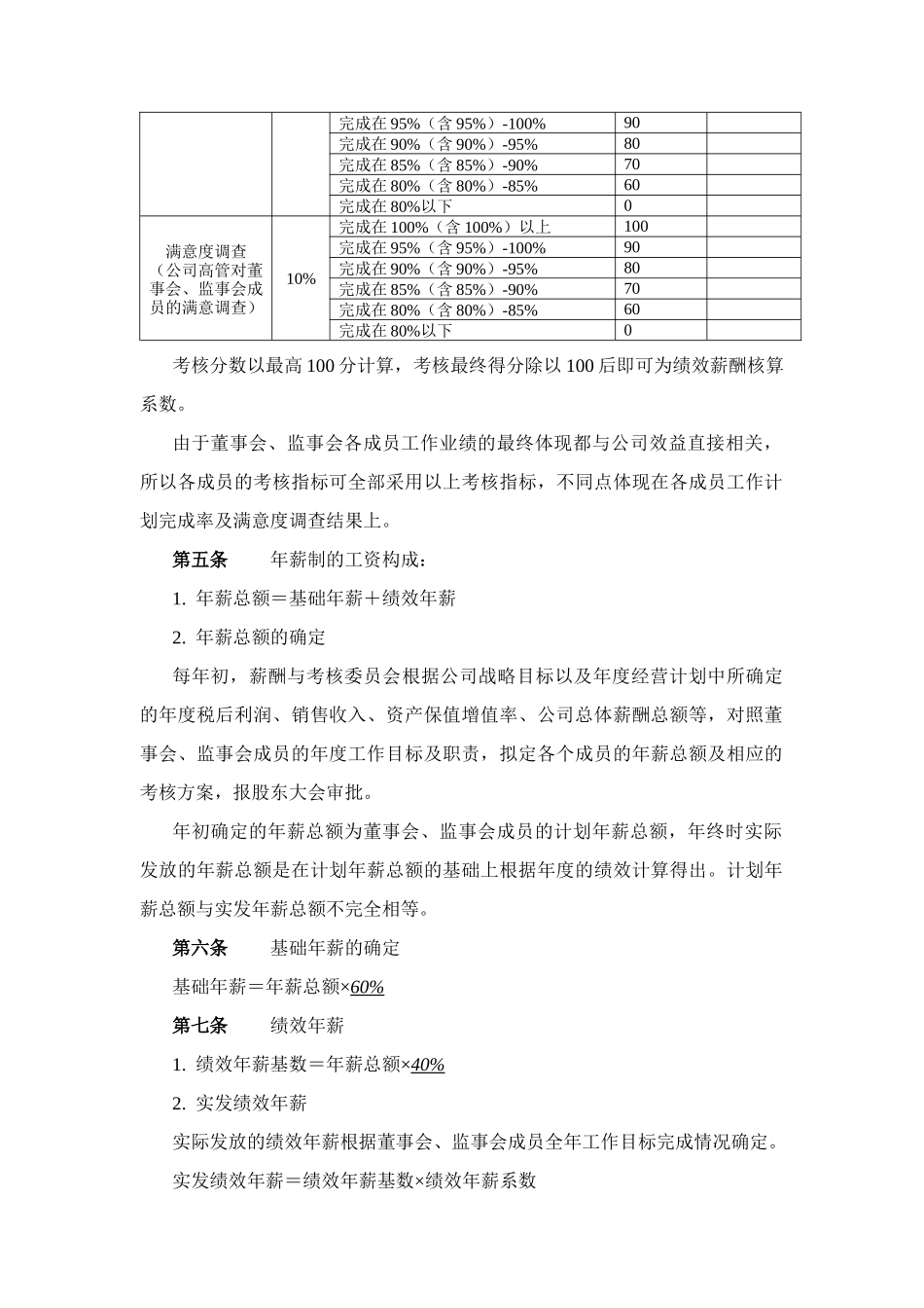 董事会&监事会成员薪酬考核管理办法_第2页