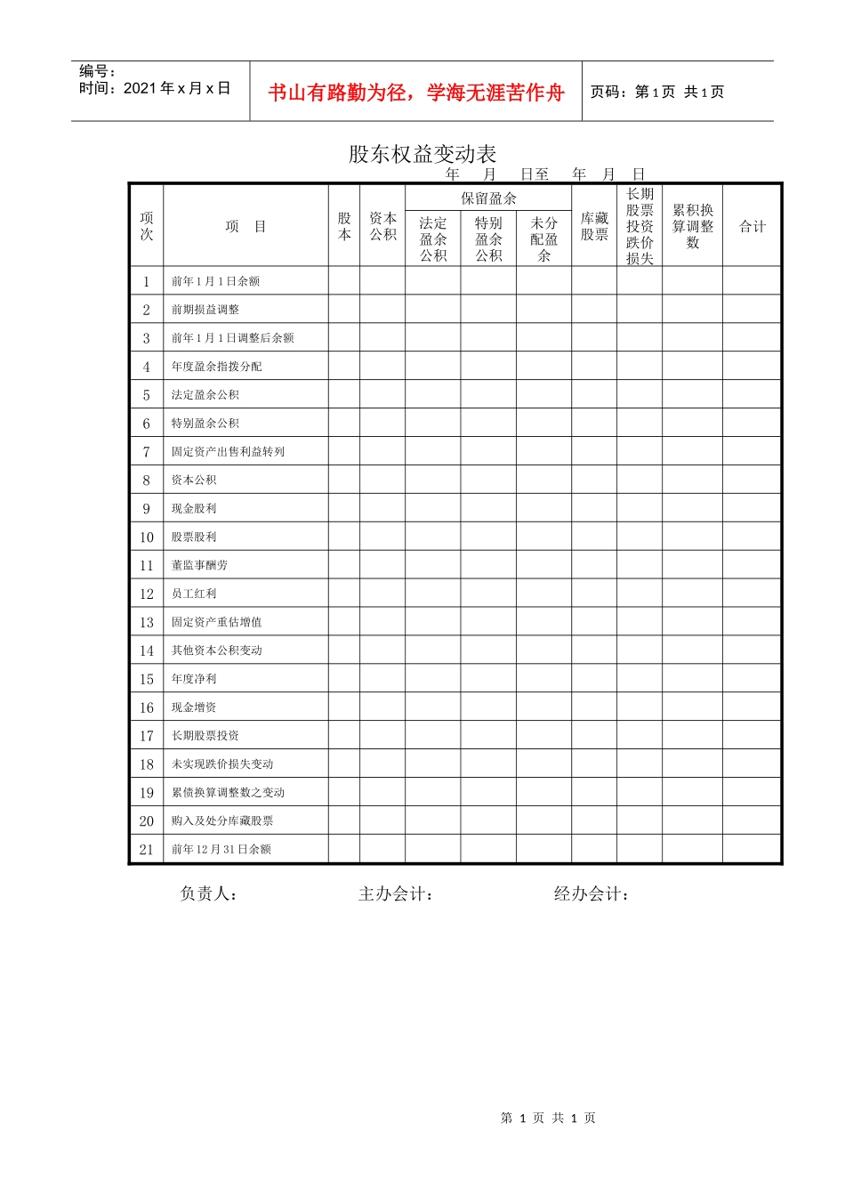 股东权益变动1_第1页