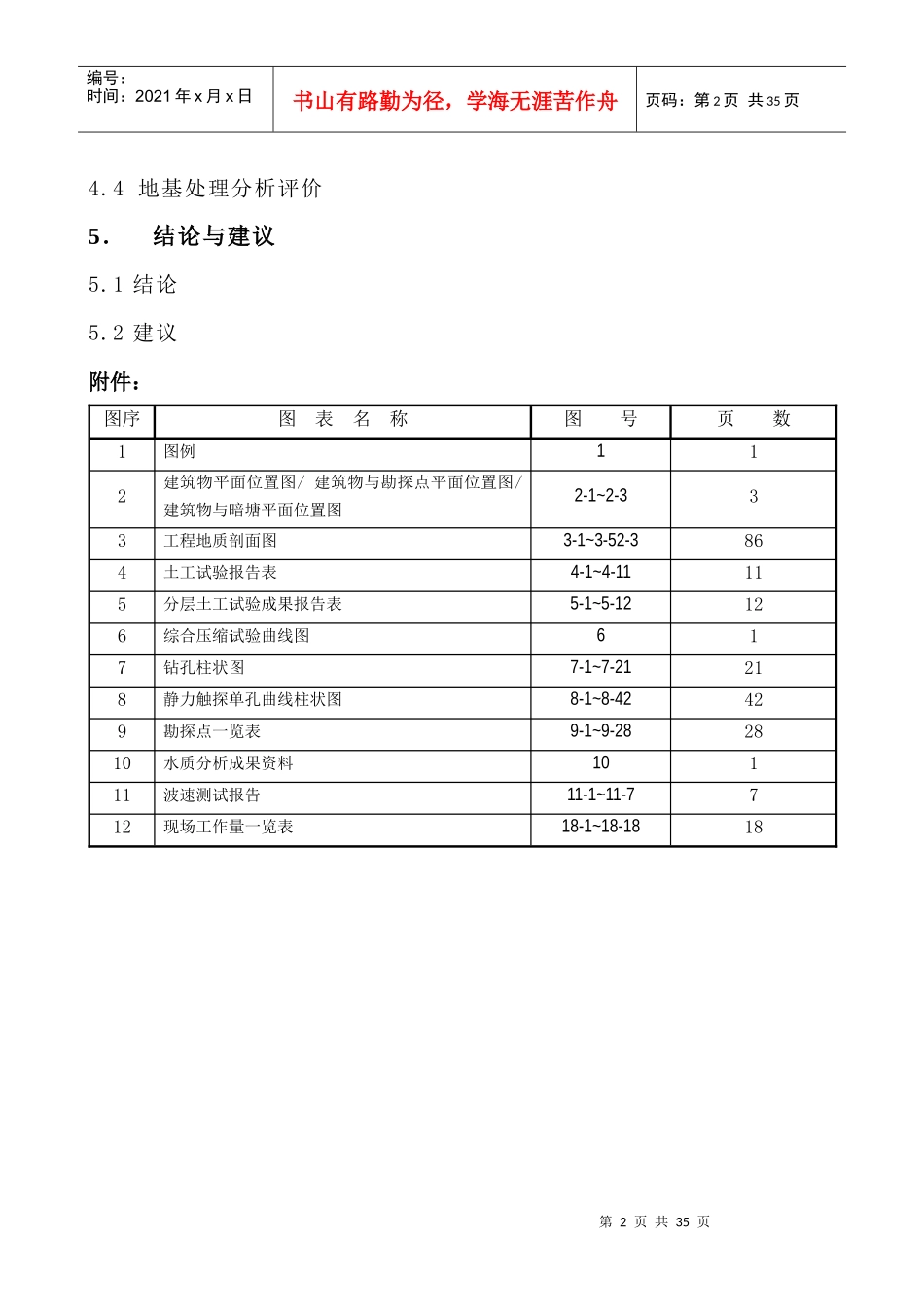 苏州普洛斯昆山淀山湖物流园三期工程-工程勘察-文字报_第2页