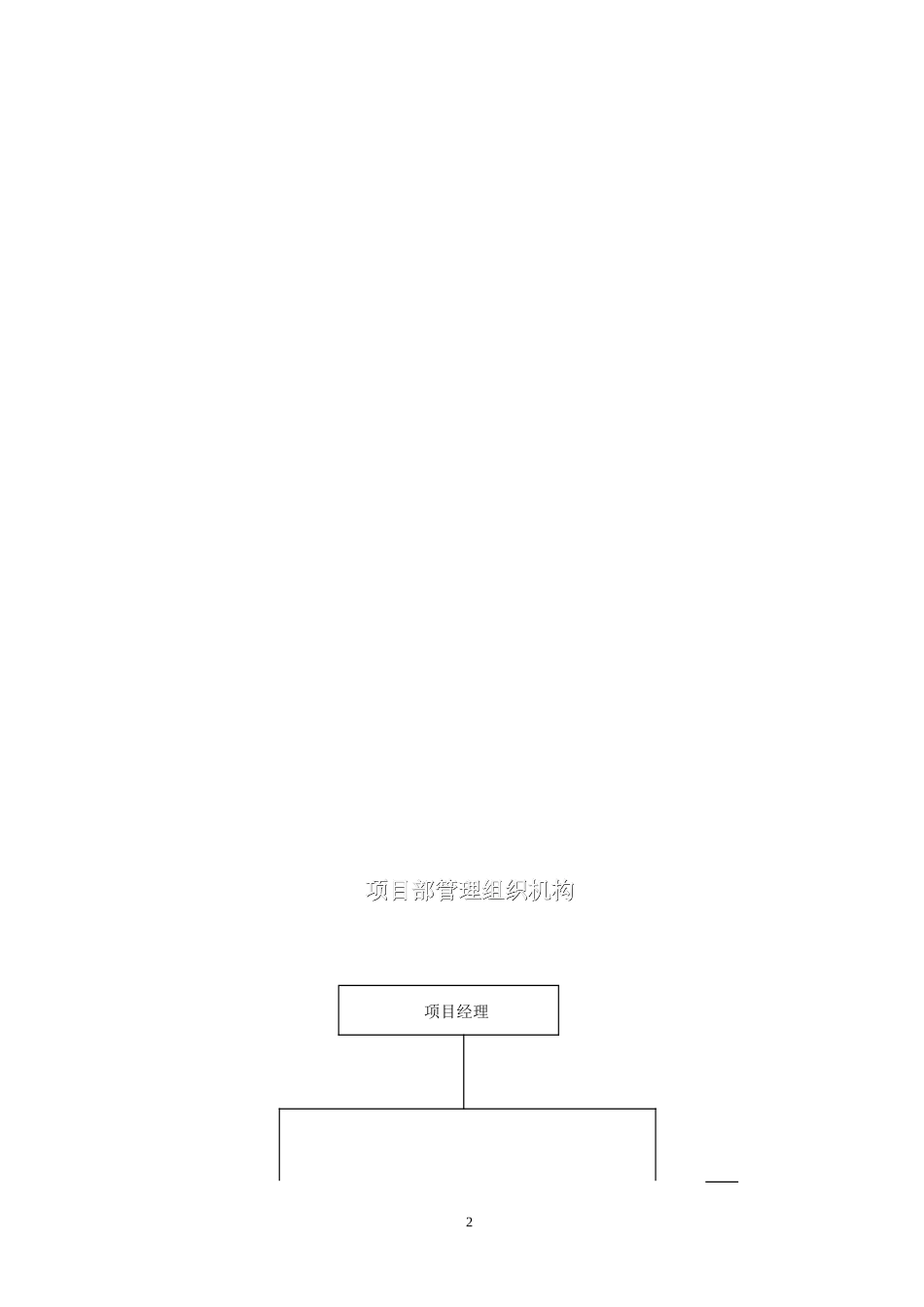 装饰工程组织架构管理_第2页
