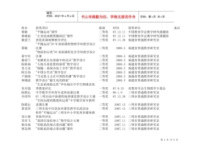 获奖项目-尤溪一中校园网网站首页