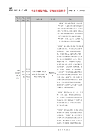肥料产品大全3