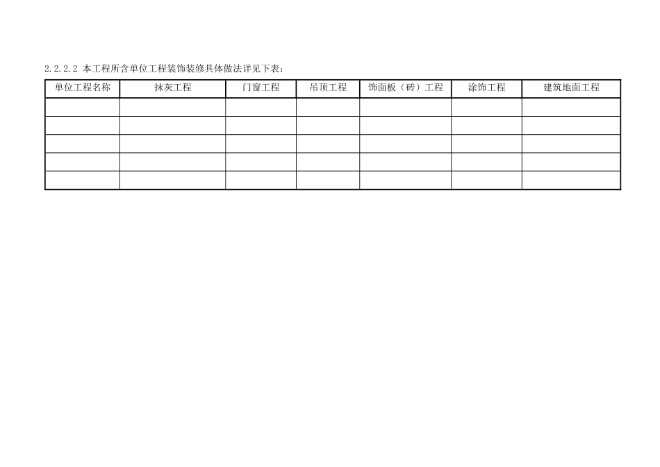 装饰装修施工组织设计方案范本_第2页