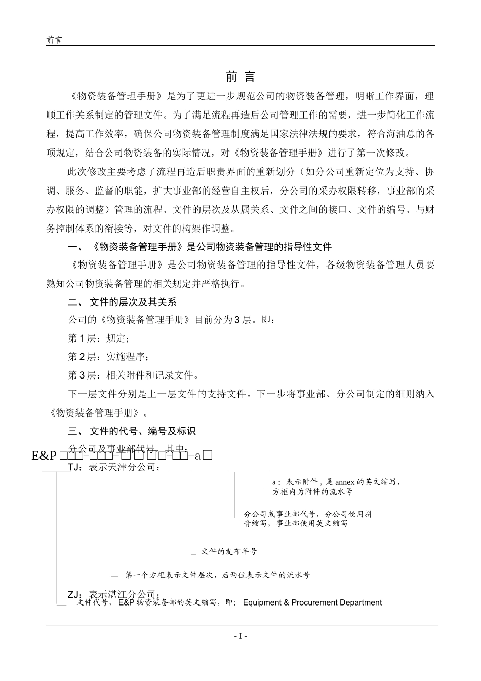 装备物资管理手册_第2页