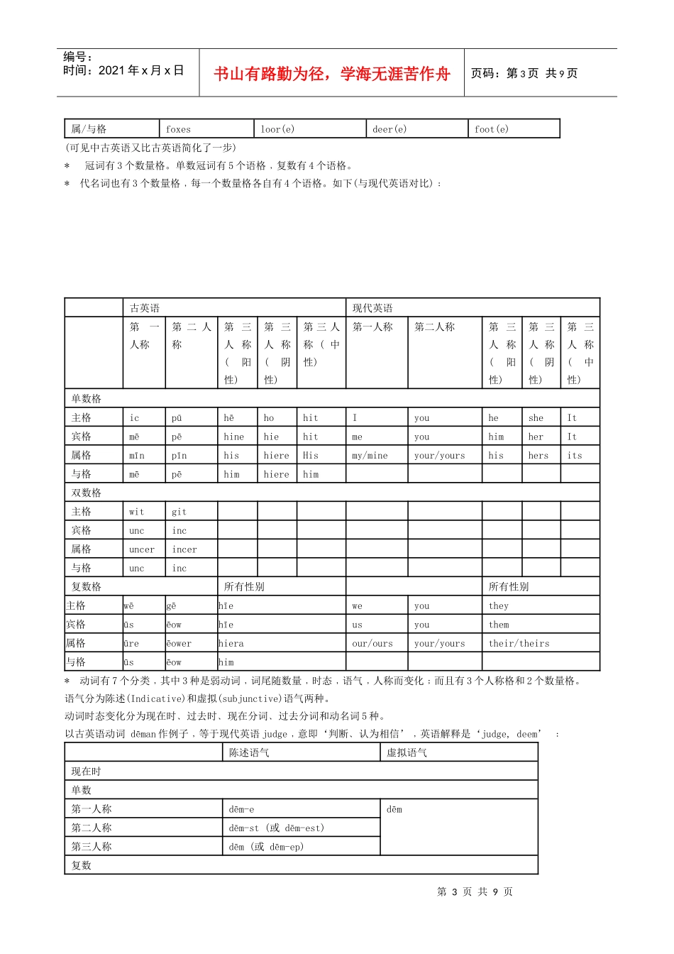 英语发展简史_第3页