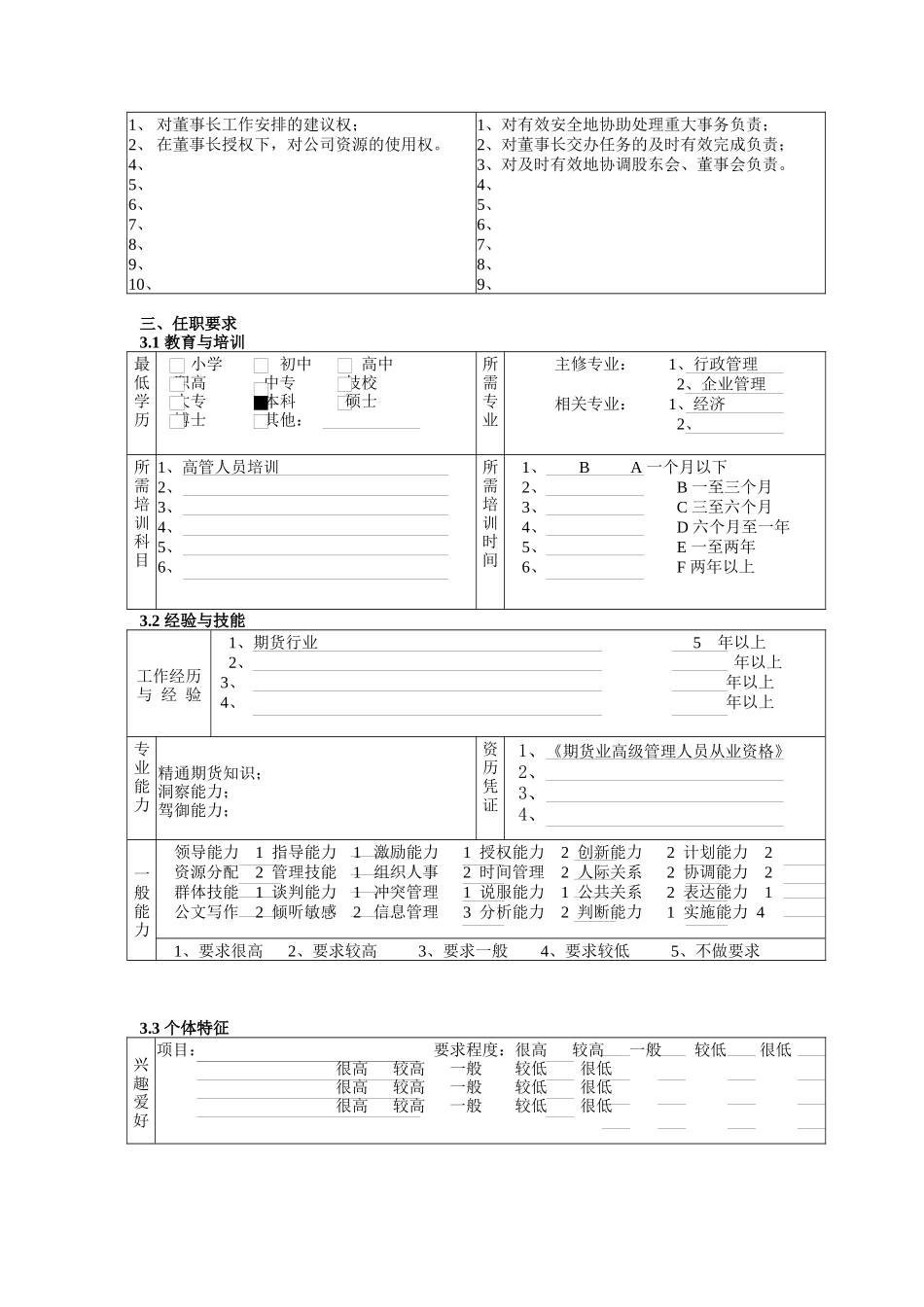 董事长助理的工作职责_第2页