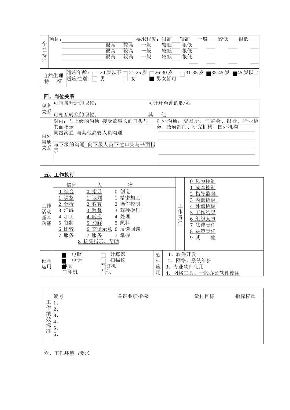 董事长助理的工作职责_第3页