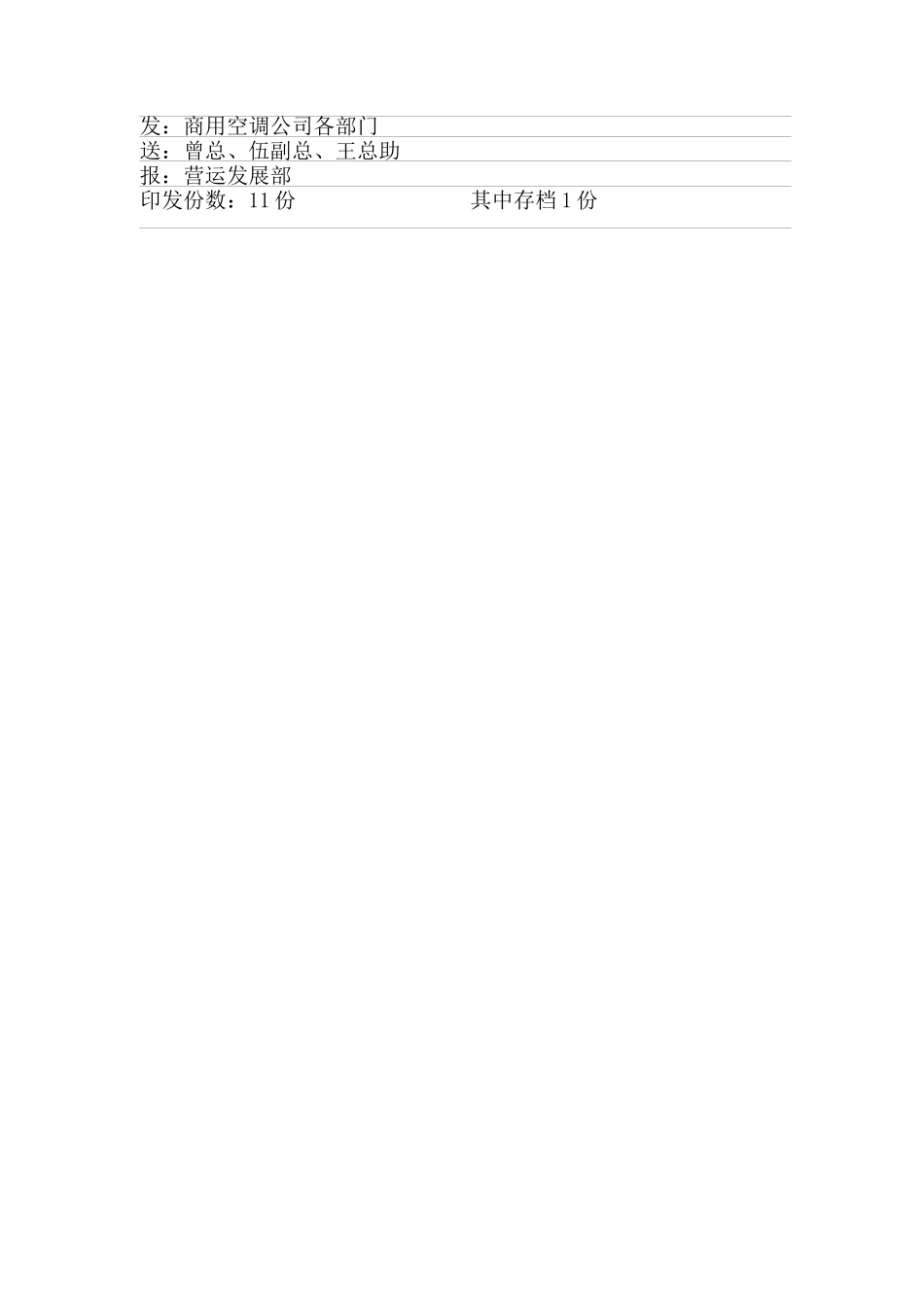 美的公司办公用品管理办法_第3页