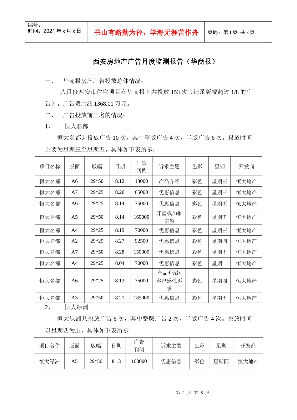西安房地产广告8月监测报告(华商报)_第1页
