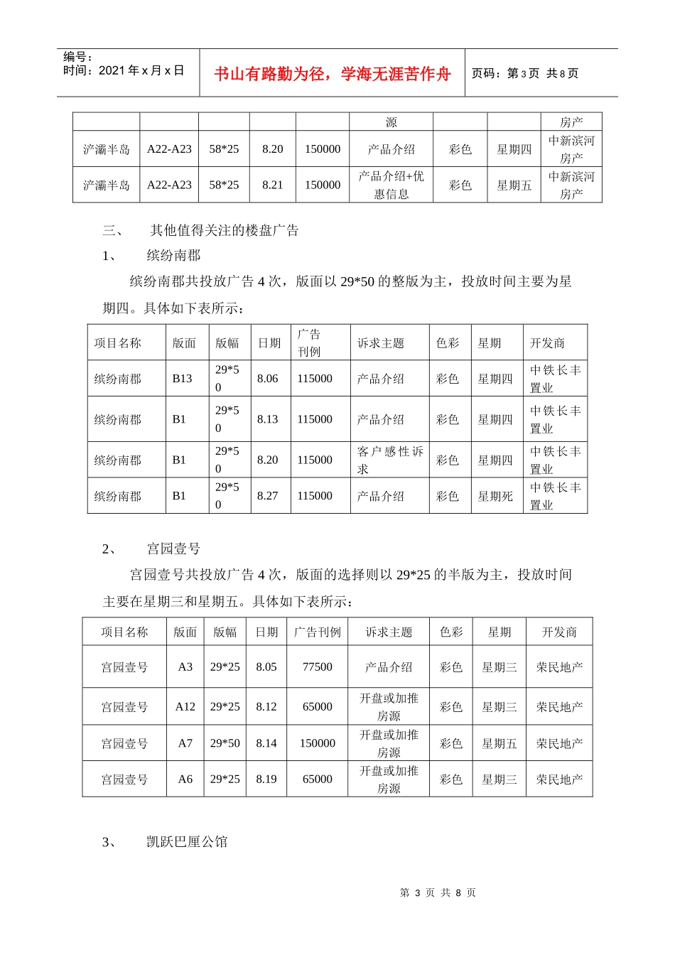 西安房地产广告8月监测报告(华商报)_第3页