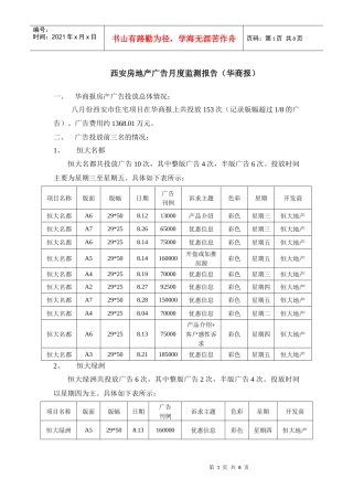 西安房地产广告8月监测报告(华商报)
