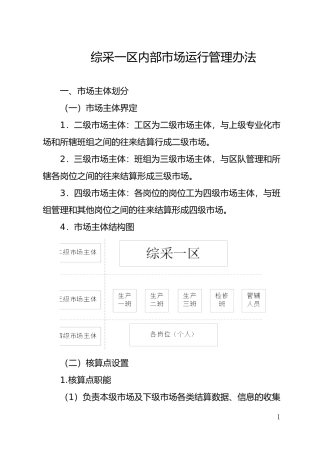 综采区内部市场运行管理办法