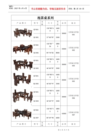 茶艺世家 古船木产品8月报价表