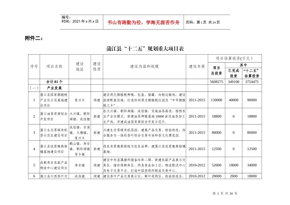 蒲江十二五项目_第1页