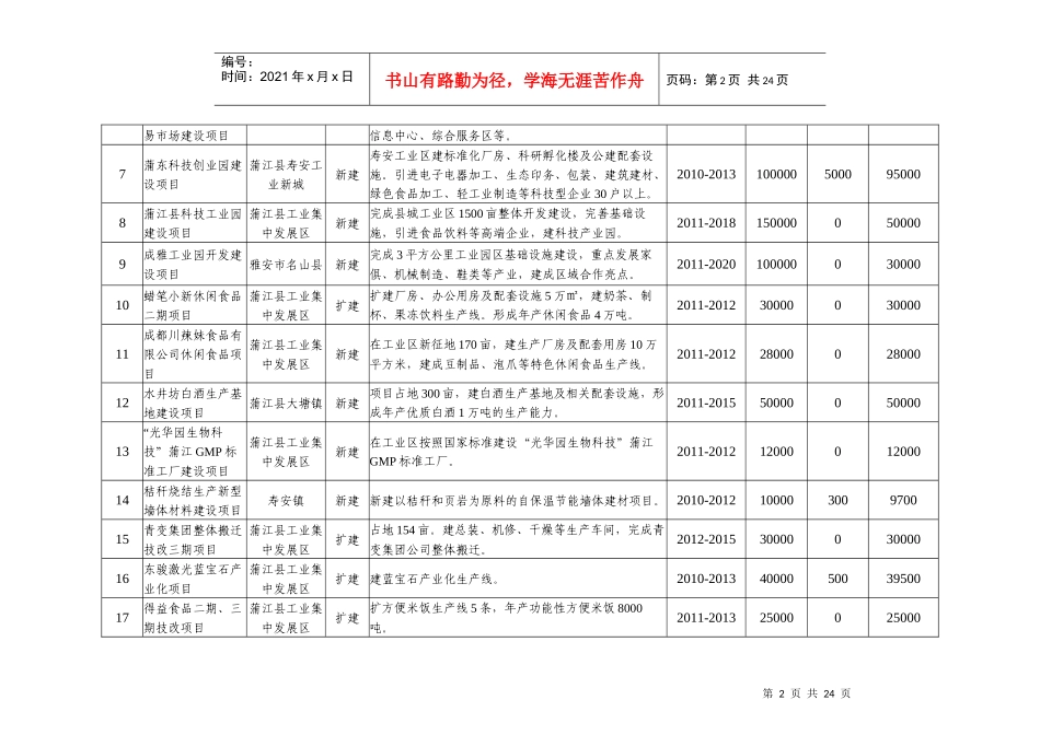 蒲江十二五项目_第2页