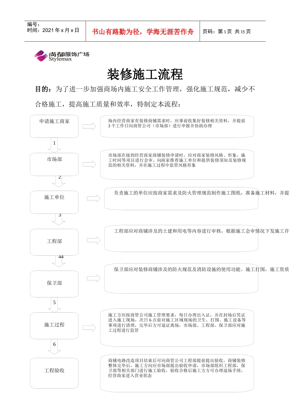 装修施工流程-尚都服饰广场装修、施工管理规定_第1页