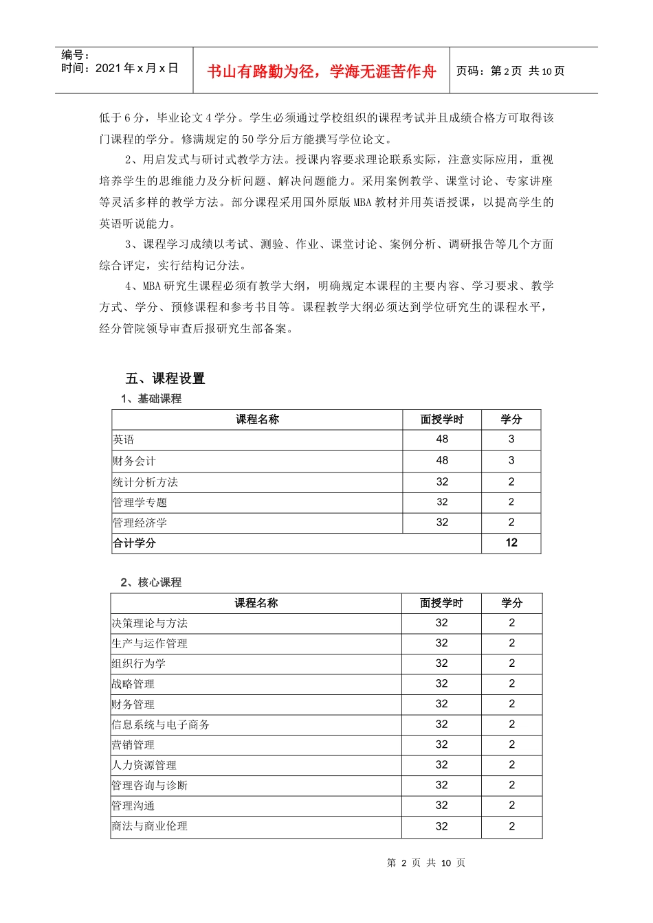 西南大学工商管理硕士(MBA)培养方案_第2页