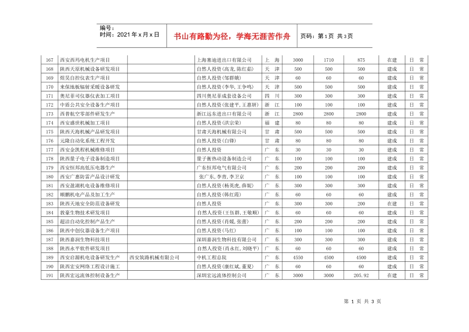 西安西玛电机生产项目_第1页