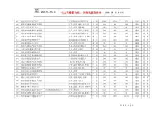 西安西玛电机生产项目