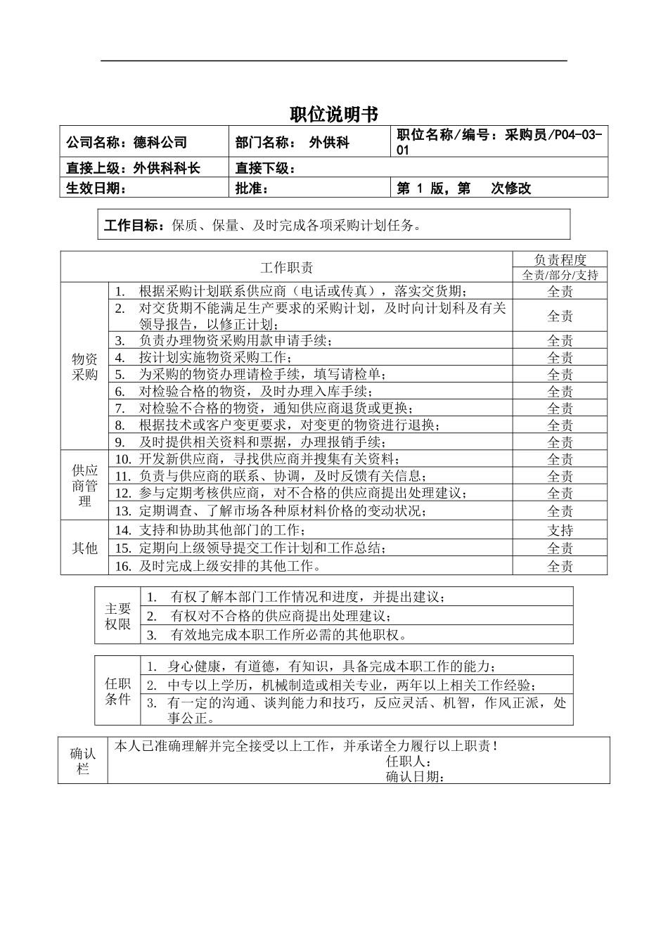 职位说明书_外供采购员_第1页