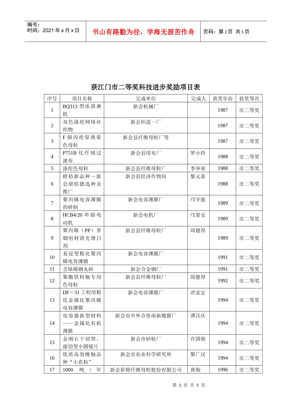 获广东省科技进步奖励项目表_第2页