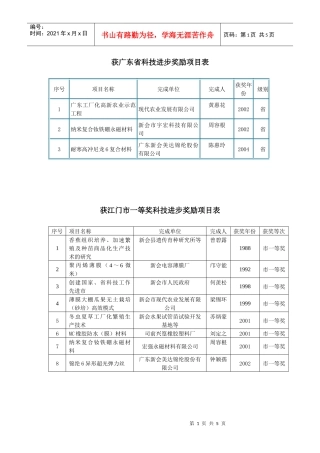 获广东省科技进步奖励项目表