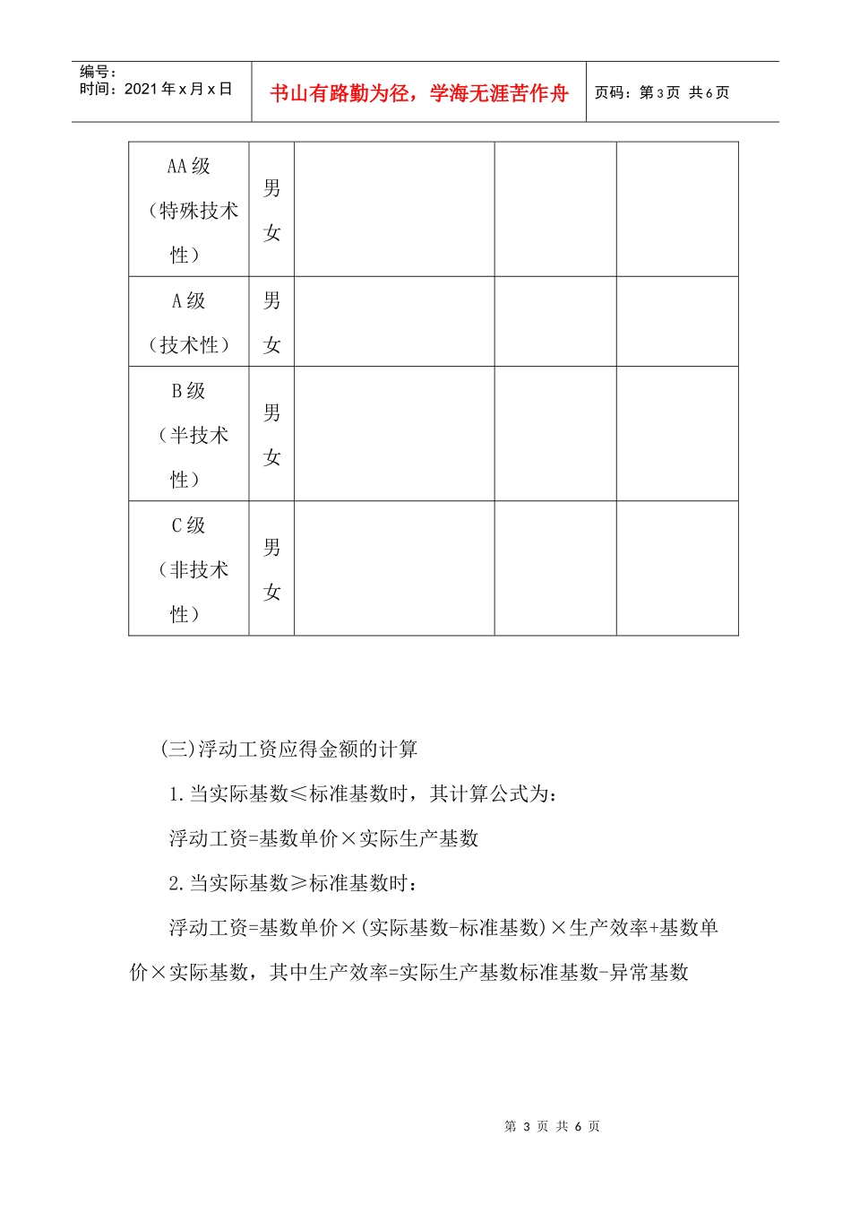 范文范例：计件工资管理办法_第3页