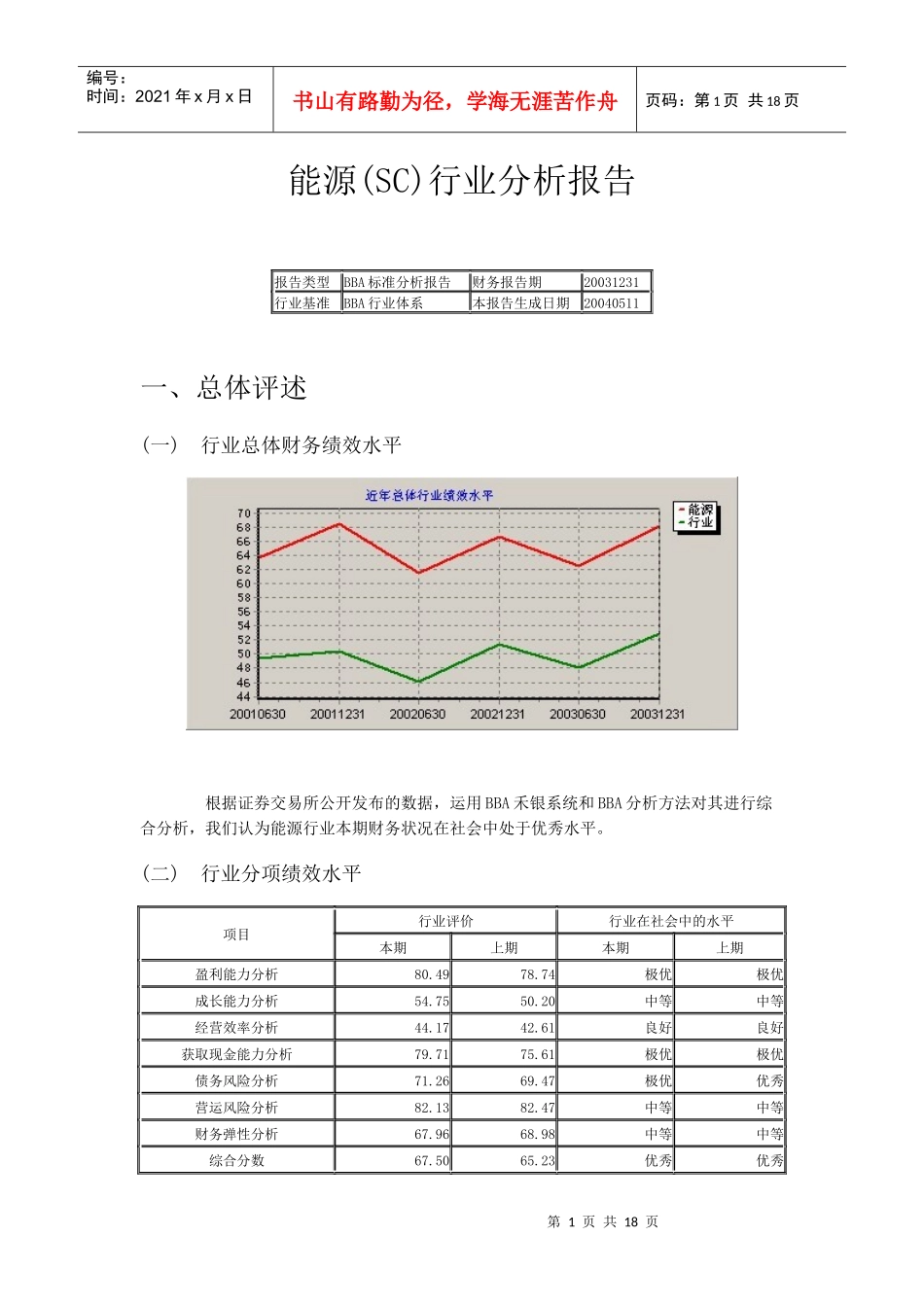 能源行业分析报告_第1页