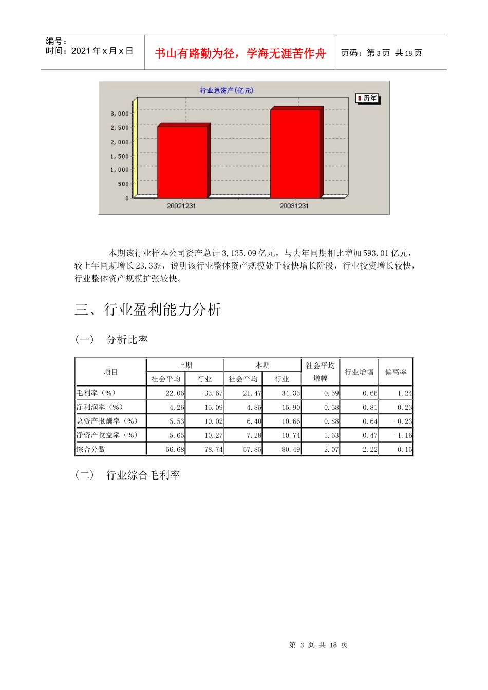 能源行业分析报告_第3页