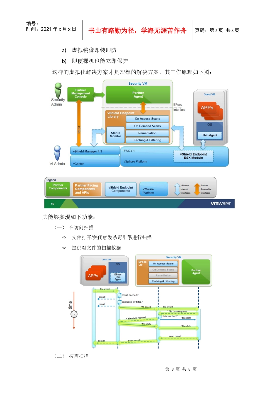 虚拟化安全可行性探讨_第3页
