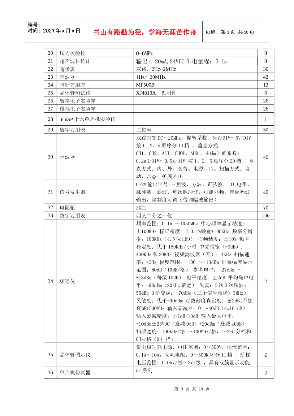 自动化招标设备清单_第3页