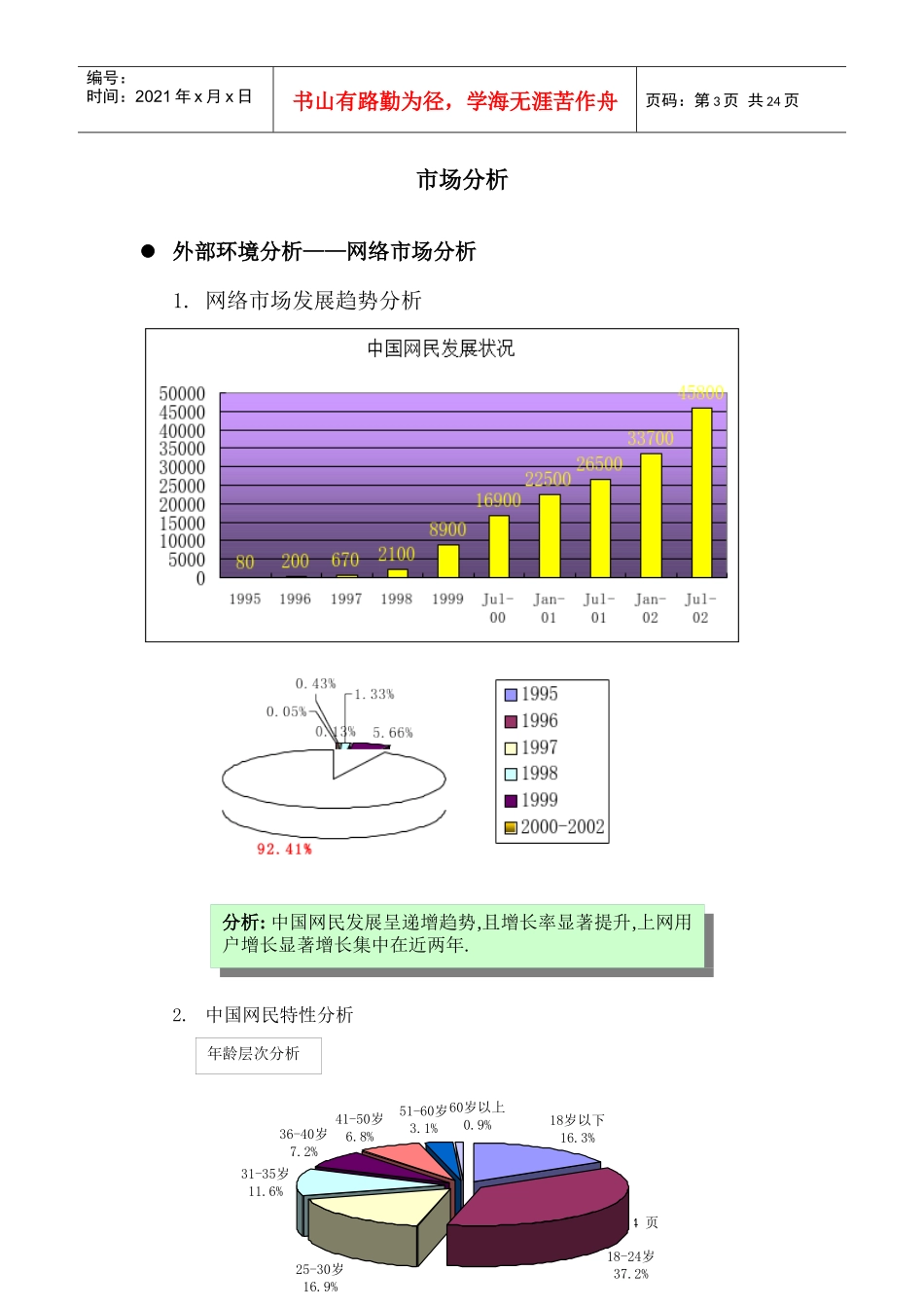虹桥上海城企划案_第3页