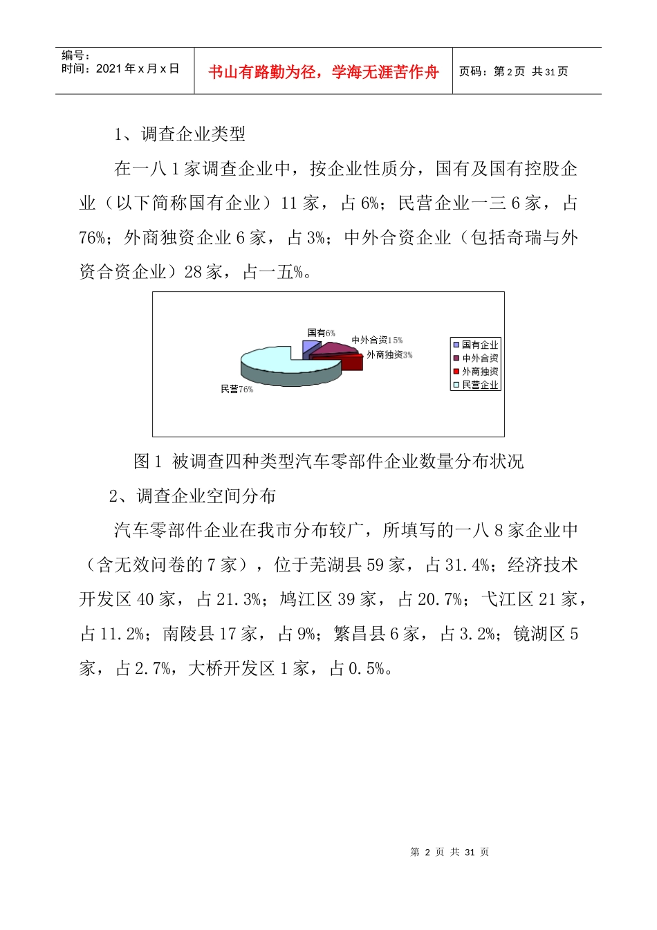芜湖汽车零部件产业发展现状调查分析_第2页