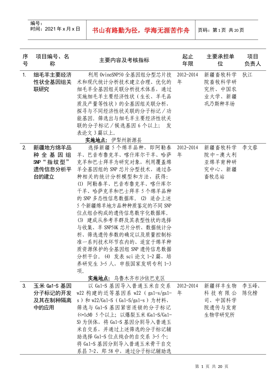 自治区XXXX年高技术研究发展计划_第1页