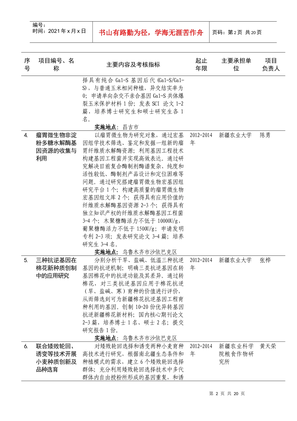 自治区XXXX年高技术研究发展计划_第2页