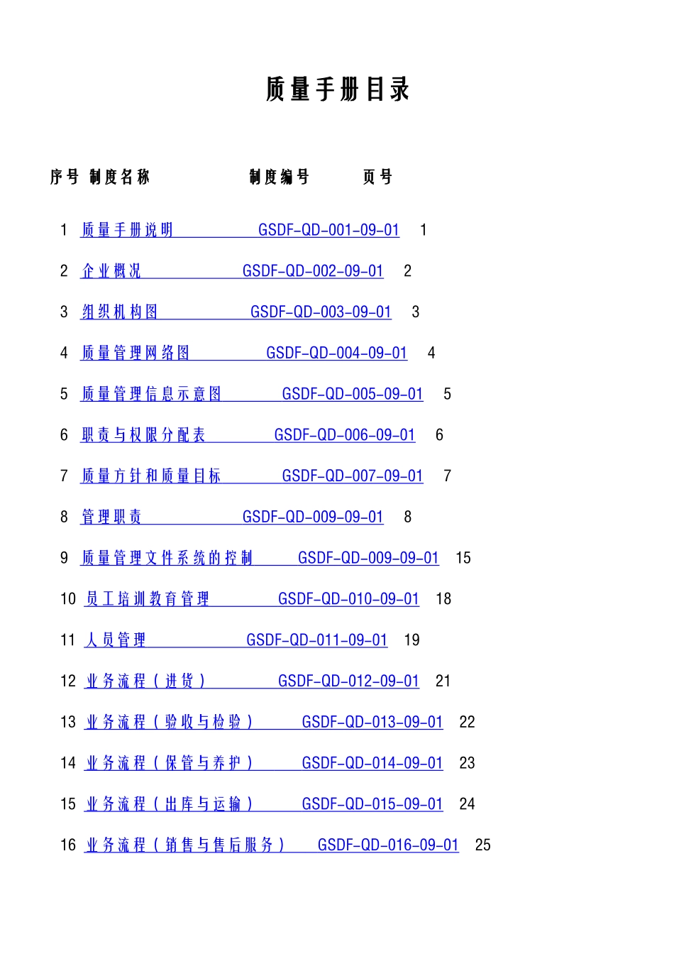 药品批发企业质量手册_第2页